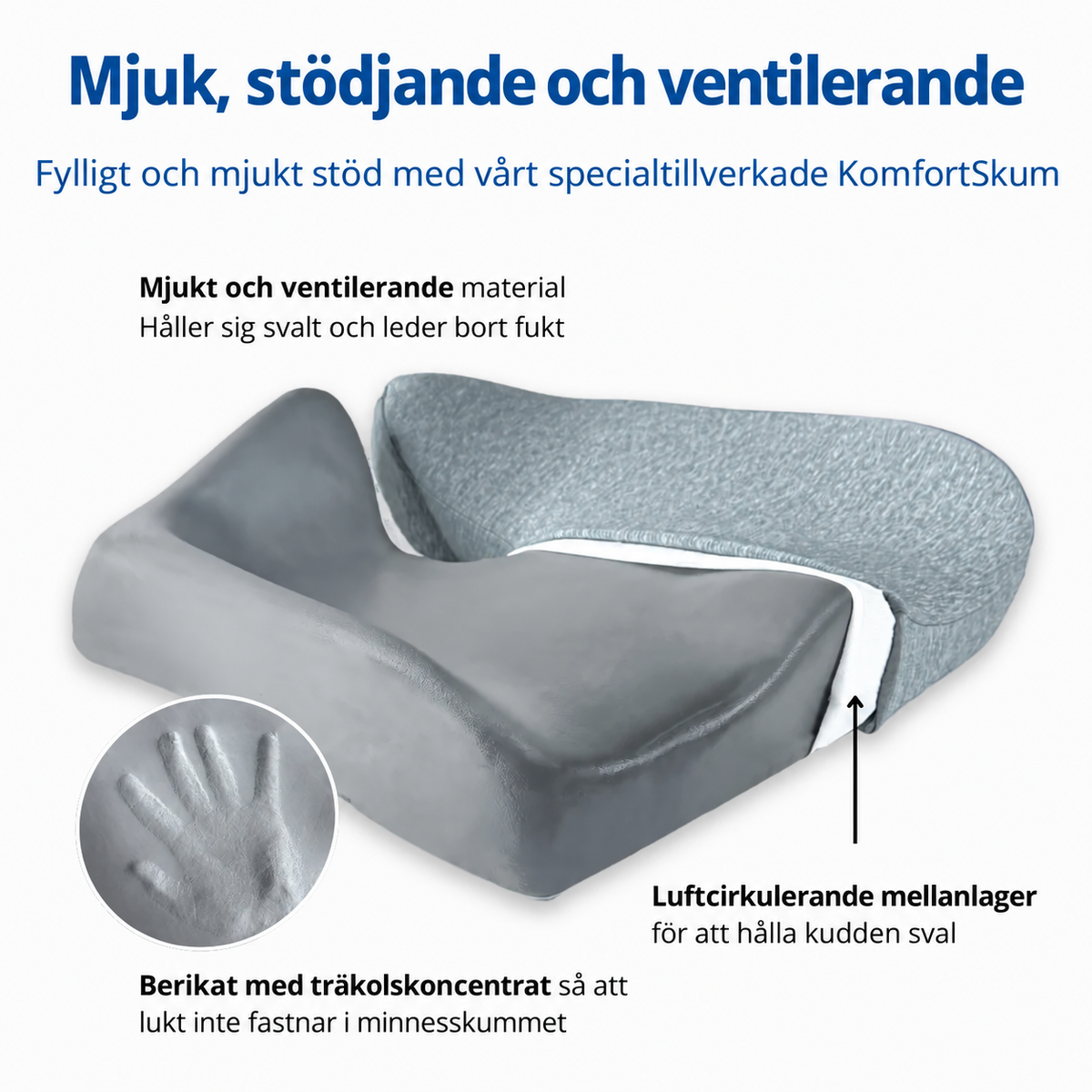 Sovel – Avlastande Sittdyna
